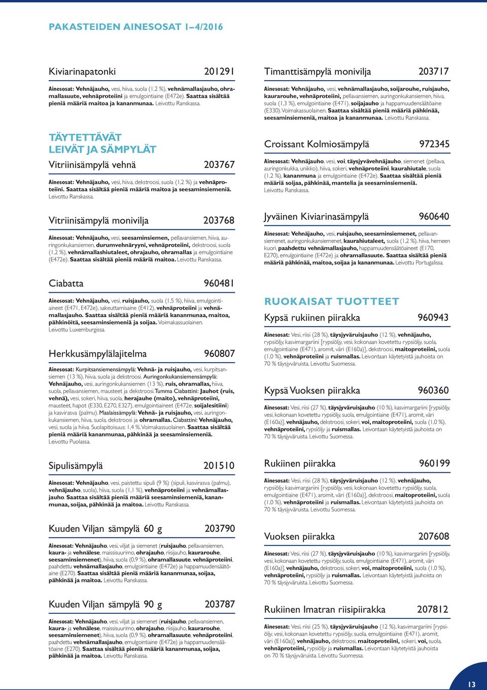 TÄYTETTÄVÄT LEIVÄT JA SÄMPYLÄT Vitriinisämpylä vehnä 203767 Ainesosat: Vehnäjauho, vesi, hiiva, dekstroosi, suola (1,2 %) ja vehnäproteiini. Saattaa sisältää pieniä määriä maitoa ja seesaminsiemeniä.