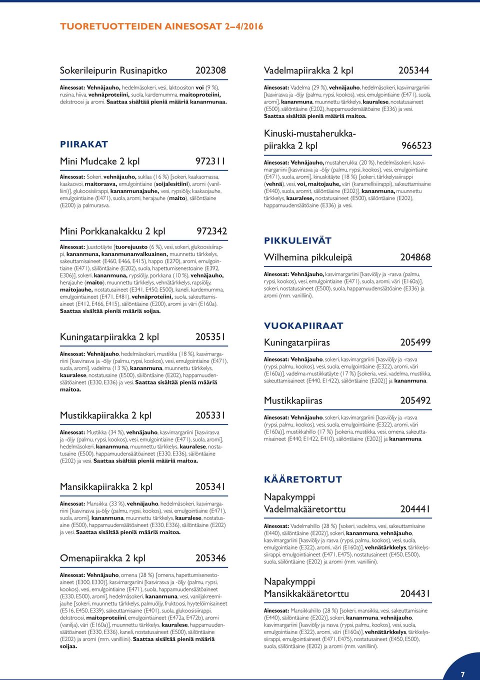 PIIRAKAT Mini Mudcake 2 kpl 972311 Ainesosat: Sokeri, vehnäjauho, suklaa (16 %) [sokeri, kaakaomassa, kaakaovoi, maitorasva, emulgointiaine (soijalesitiini), aromi (vanilliini)], glukoosisiirappi,