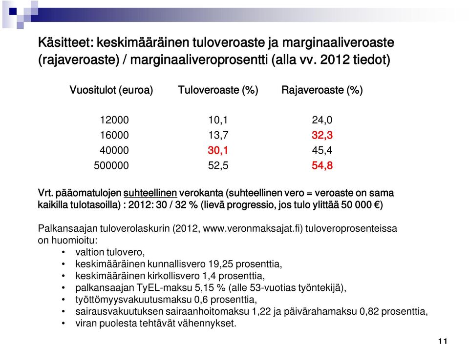 pääomatulojen suhteellinen verokanta (suhteellinen vero = veroaste on sama kaikilla tulotasoilla) : 2012: 30 / 32 % (lievä progressio, jos tulo ylittää 50 000 ) Palkansaajan tuloverolaskurin (2012,