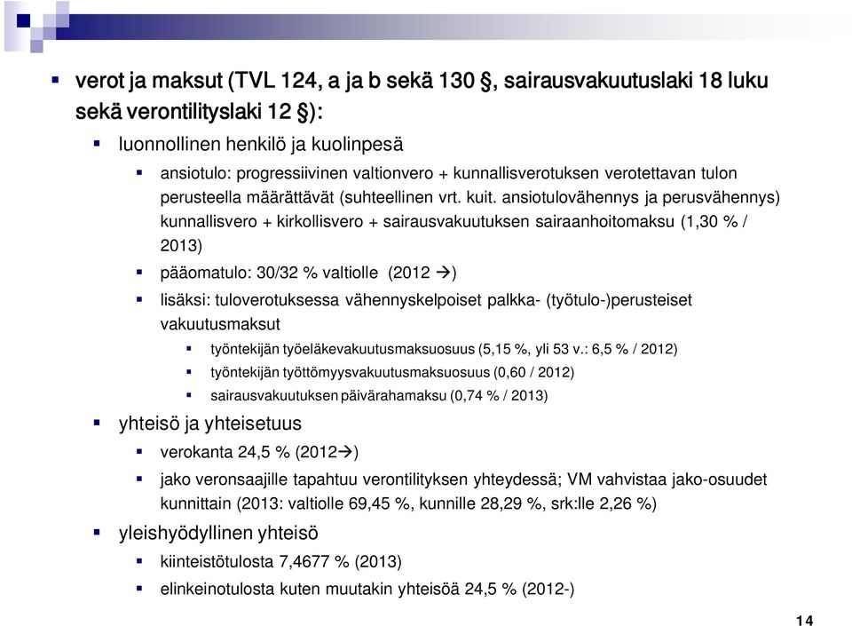 ansiotulovähennys ja perusvähennys) kunnallisvero + kirkollisvero + sairausvakuutuksen sairaanhoitomaksu (1,30 % / 2013) pääomatulo: 30/32 % valtiolle (2012 ) lisäksi: tuloverotuksessa