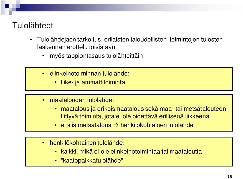 erikoismaatalous sekä maa- tai metsätalouteen liittyvä toiminta, jota ei ole pidettävä erillisenä liikkeenä ei siis