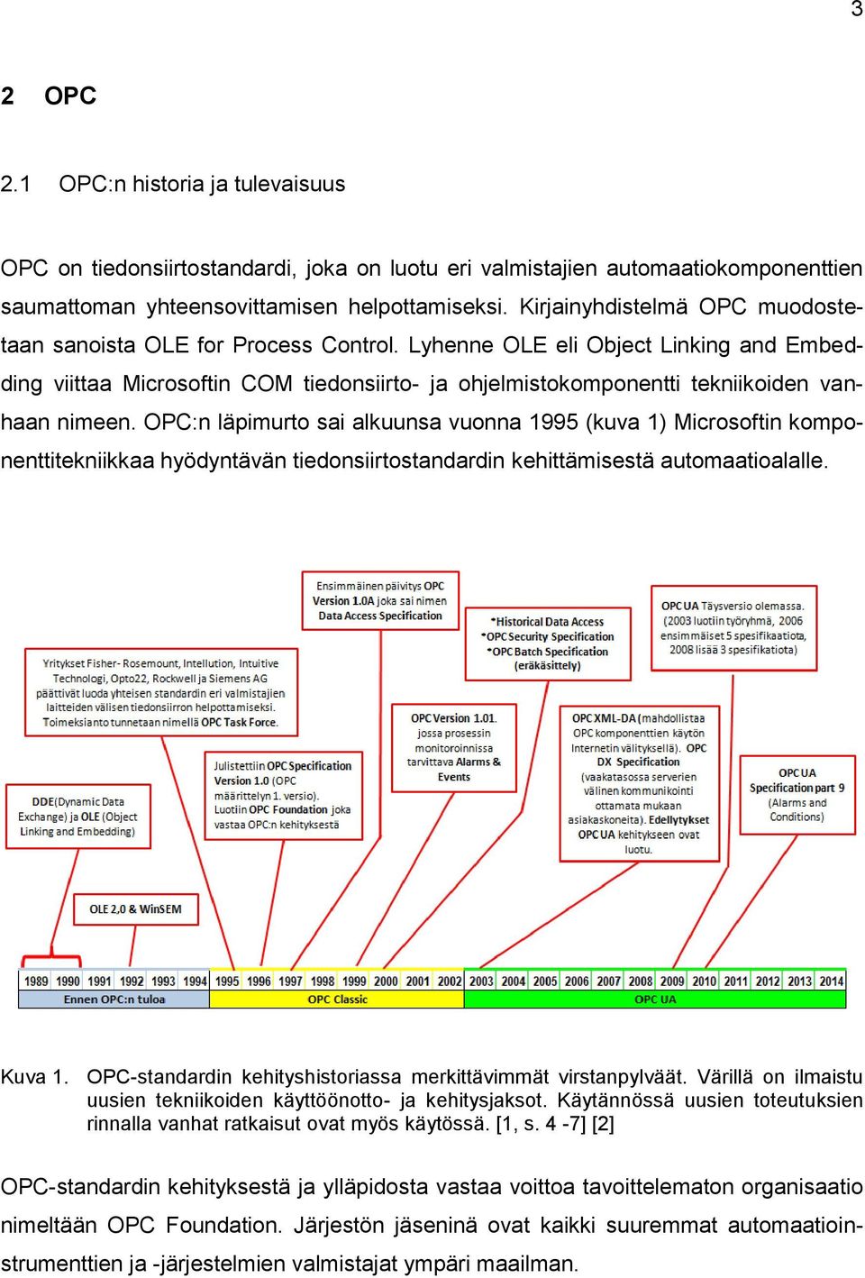 Lyhenne OLE eli Object Linking and Embedding viittaa Microsoftin COM tiedonsiirto- ja ohjelmistokomponentti tekniikoiden vanhaan nimeen.
