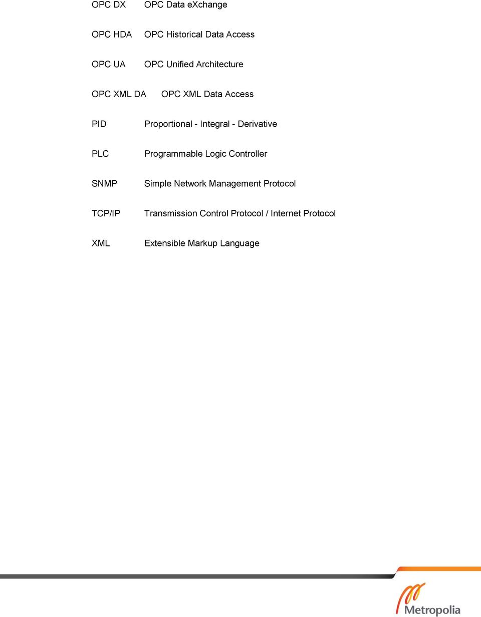 Derivative PLC Programmable Logic Controller SNMP Simple Network Management
