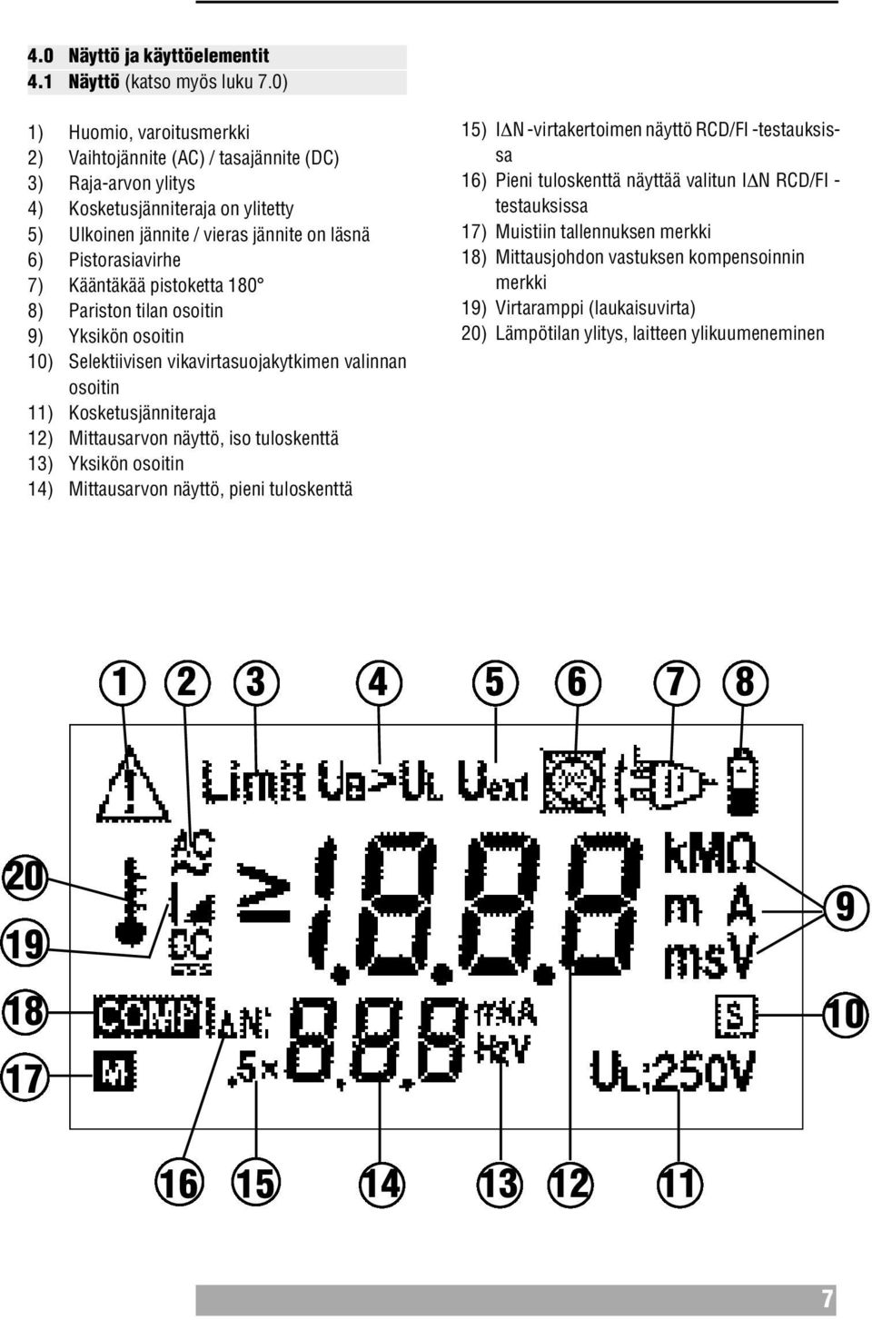 Kääntäkää pistoketta 180 8) Pariston tilan osoitin 9) Yksikön osoitin 10) Selektiivisen vikavirtasuojakytkimen valinnan osoitin 11) Kosketusjänniteraja 12) Mittausarvon näyttö, iso tuloskenttä 13)
