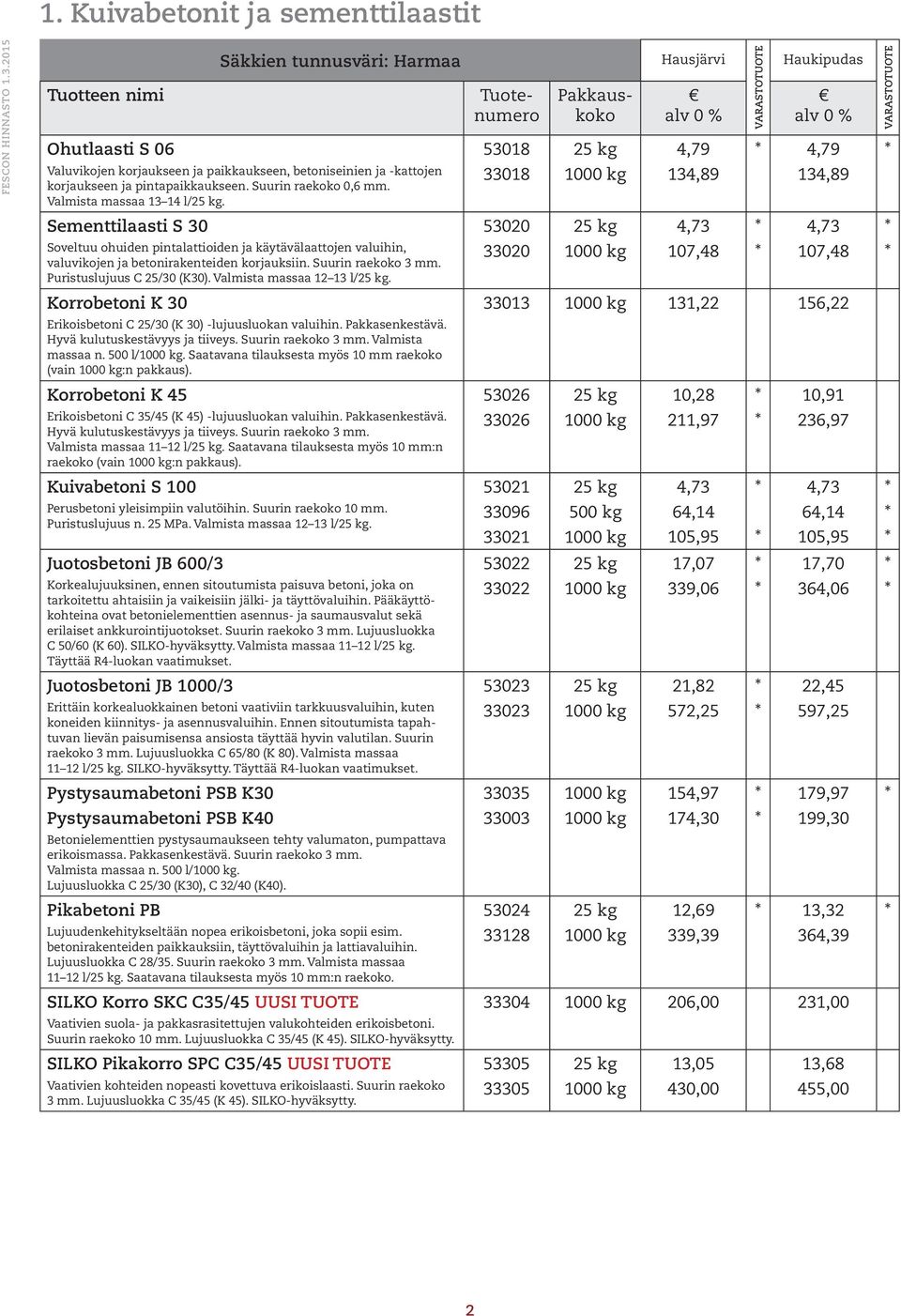 53018 33018 4,79 134,89 4,79 134,89 Sementtilaasti S 30 53020 4,73 4,73 Soveltuu ohuiden pintalattioiden ja käytävälaattojen valuihin, valuvikojen ja betonirakenteiden korjauksiin.