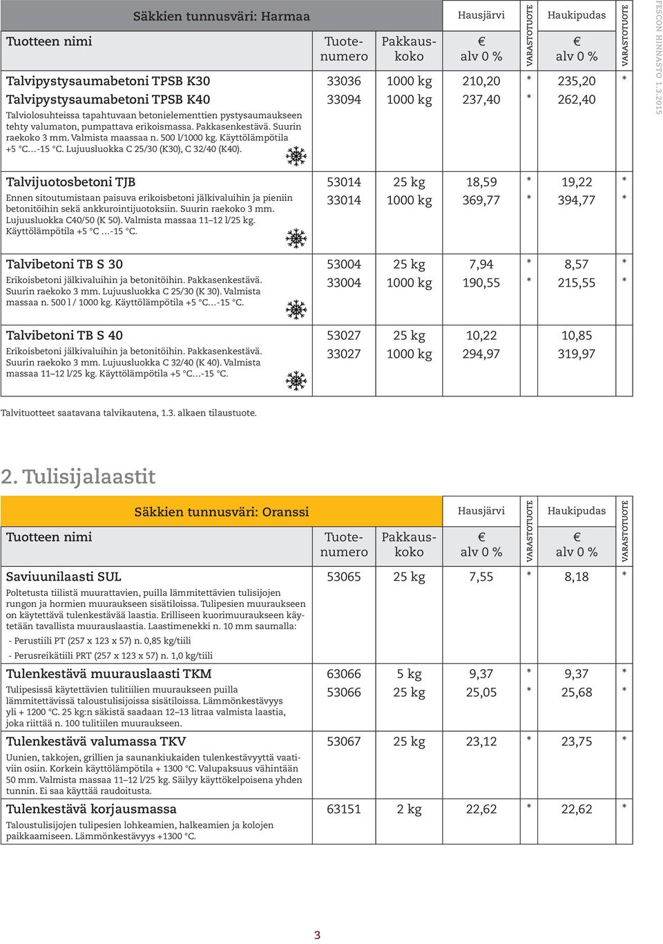 33036 33094 210,20 237,40 235,20 262,40 Talvijuotosbetoni TJB 53014 18,59 19,22 Ennen sitoutumistaan paisuva erikoisbetoni jälkivaluihin ja pieniin betonitöihin sekä ankkurointijuotoksiin.