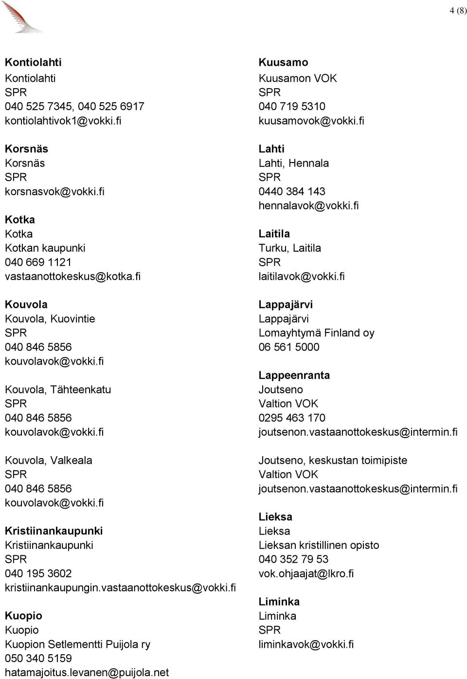 fi Kristiinankaupunki Kristiinankaupunki 040 195 3602 kristiinankaupungin.vastaanottokeskus@vokki.fi Kuopio Kuopio Kuopion Setlementti Puijola ry 050 340 5159 hatamajoitus.levanen@puijola.