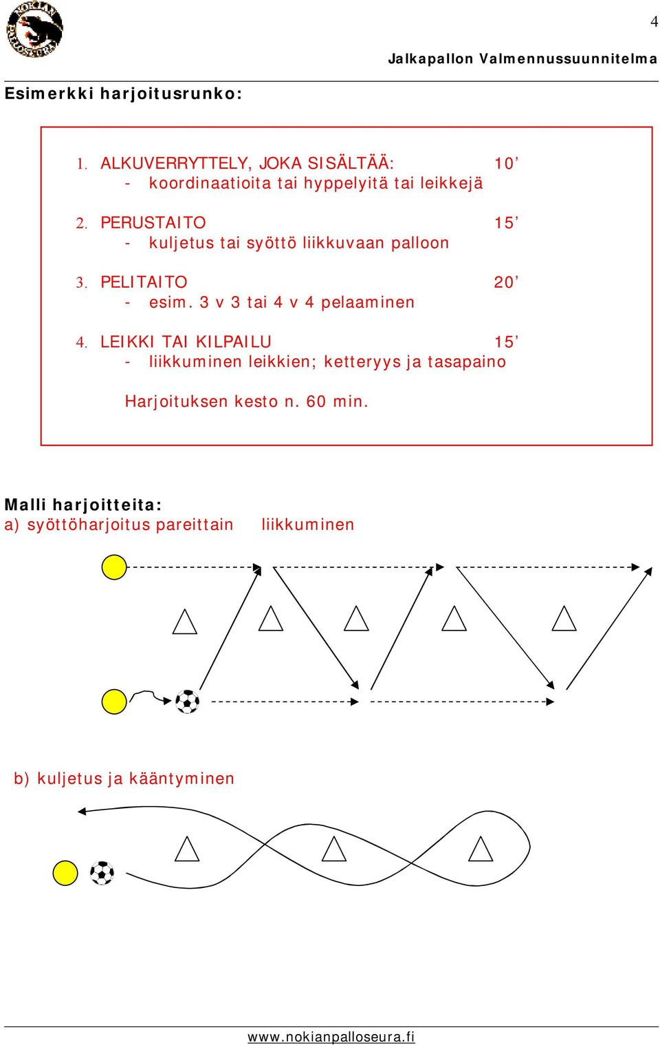 PERUSTAITO 15 - kuljetus tai syöttö liikkuvaan palloon 3. PELITAITO 20 - esim.