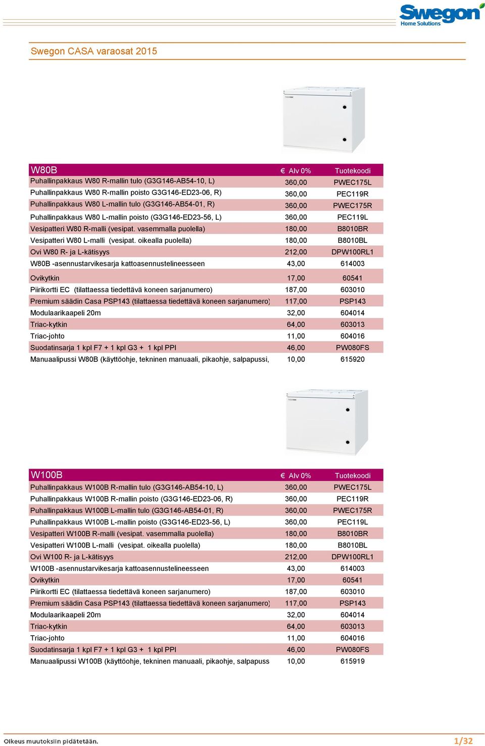 vasemmalla puolella) 180,00 B8010BR Vesipatteri W80 L-malli (vesipat.