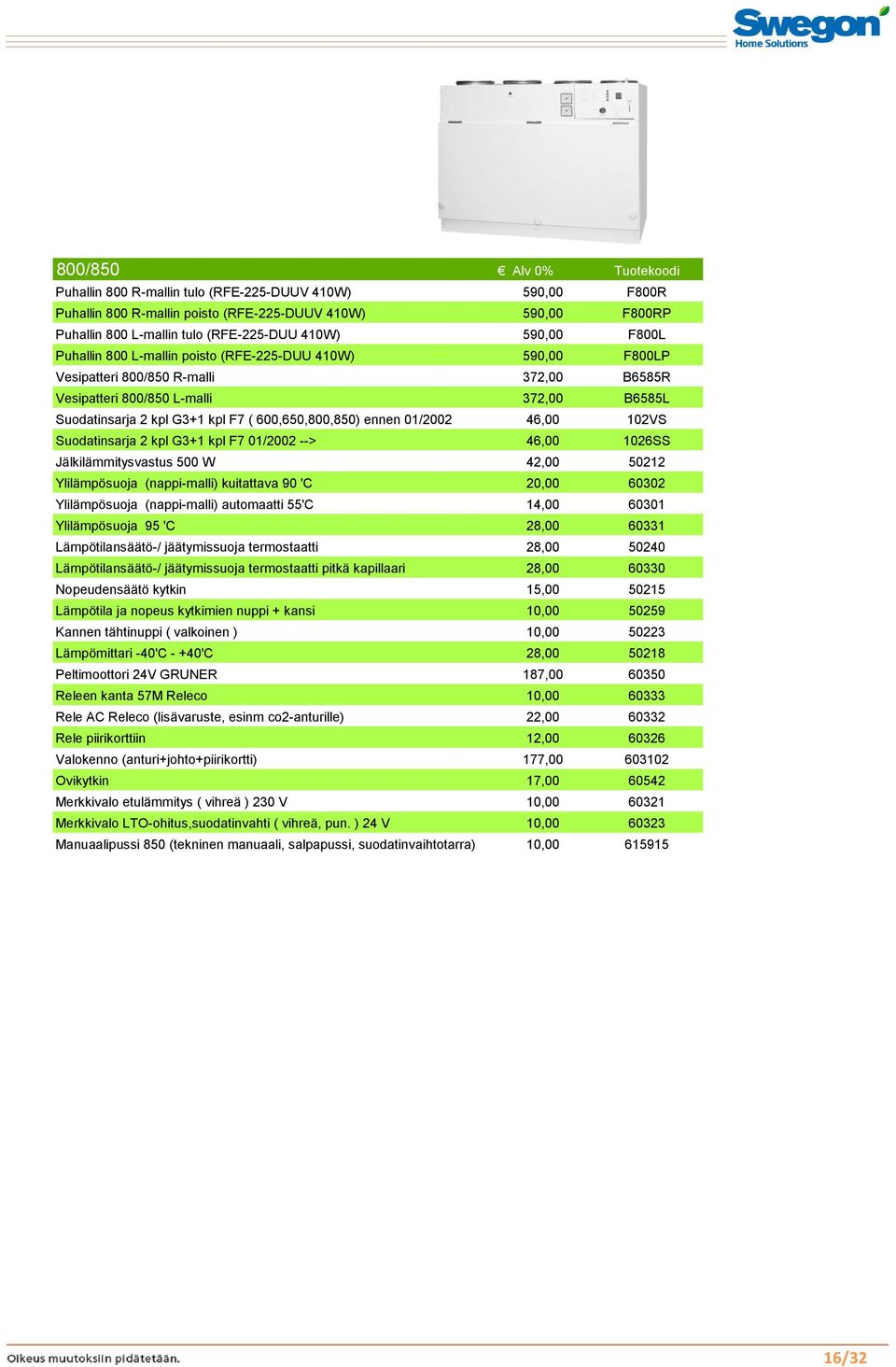 600,650,800,850) ennen 01/2002 46,00 102VS Suodatinsarja 2 kpl G3+1 kpl F7 01/2002 --> 46,00 1026SS Jälkilämmitysvastus 500 W 42,00 50212 Ylilämpösuoja (nappi-malli) kuitattava 90 'C 20,00 60302