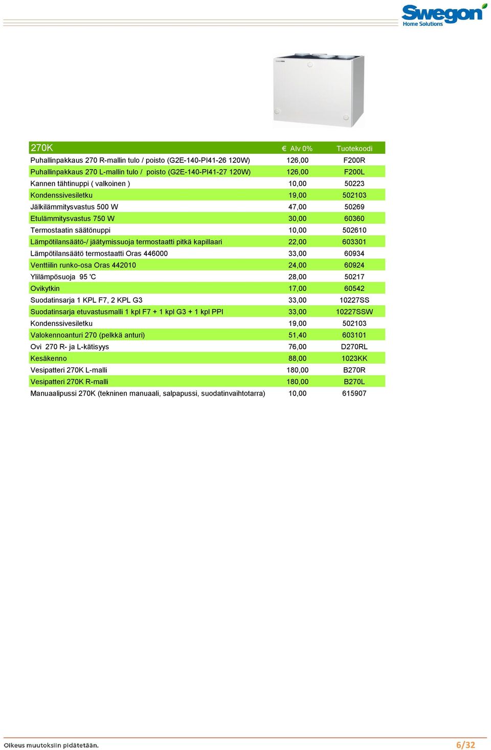 jäätymissuoja termostaatti pitkä kapillaari 22,00 603301 Lämpötilansäätö termostaatti Oras 446000 33,00 60934 Venttiilin runko-osa Oras 442010 24,00 60924 Ylilämpösuoja 95 'C 28,00 50217