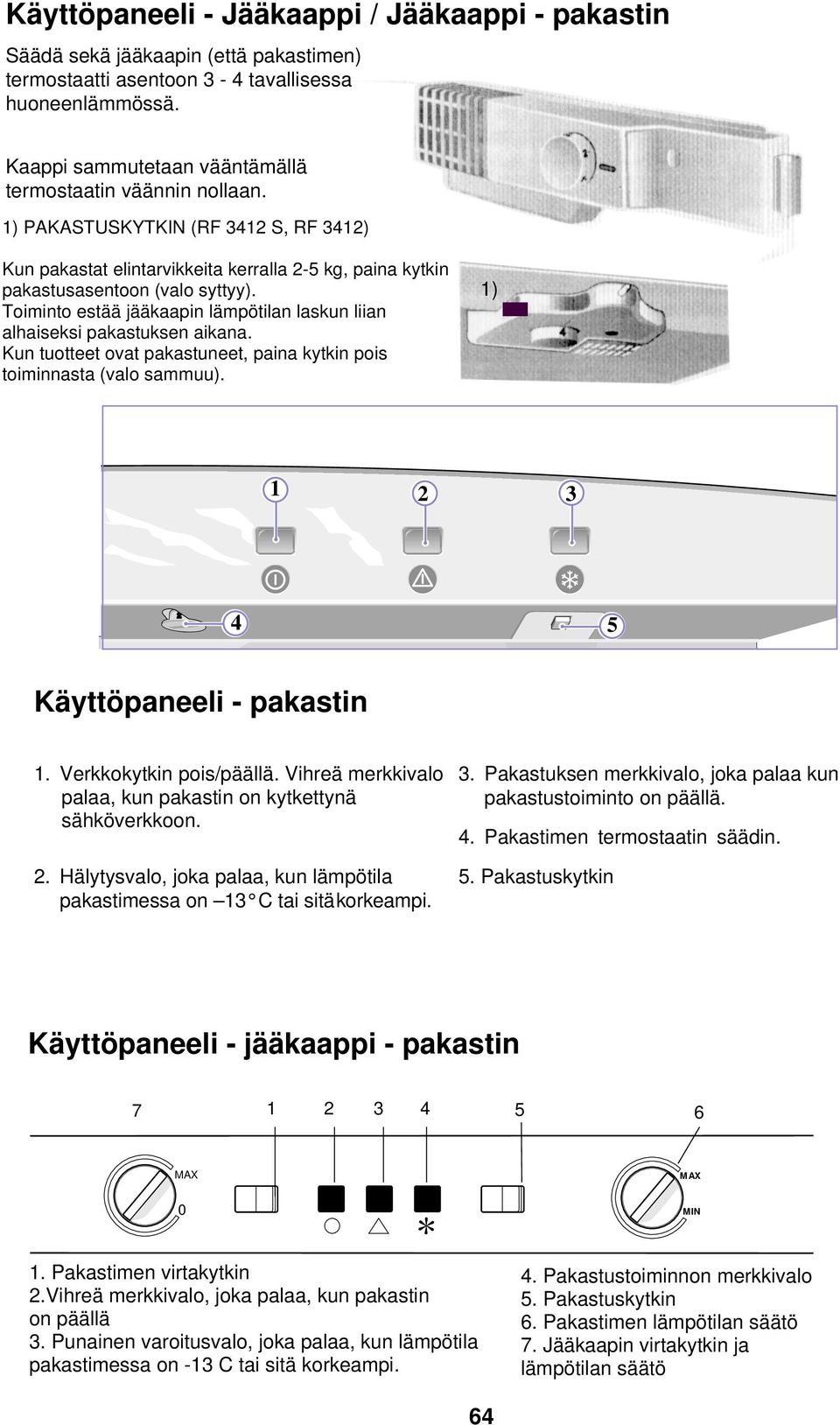 Vihreä merkkivalo 3. Pakastuksen merkkivalo, joka palaa kun pakastustoiminto on päällä. 4.