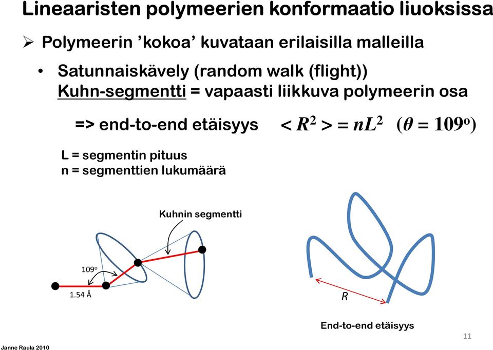 vapaasti liikkuva polymeerin osa => end-to-end etäisyys L = segmentin pituus n =