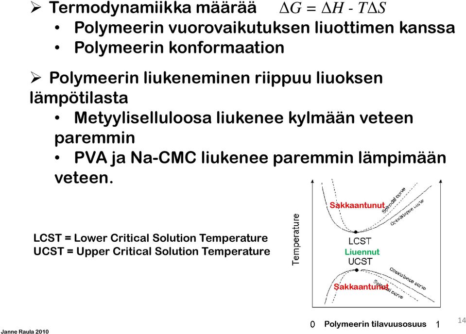 veteen paremmin PVA ja Na-CMC liukenee paremmin lämpimään veteen.