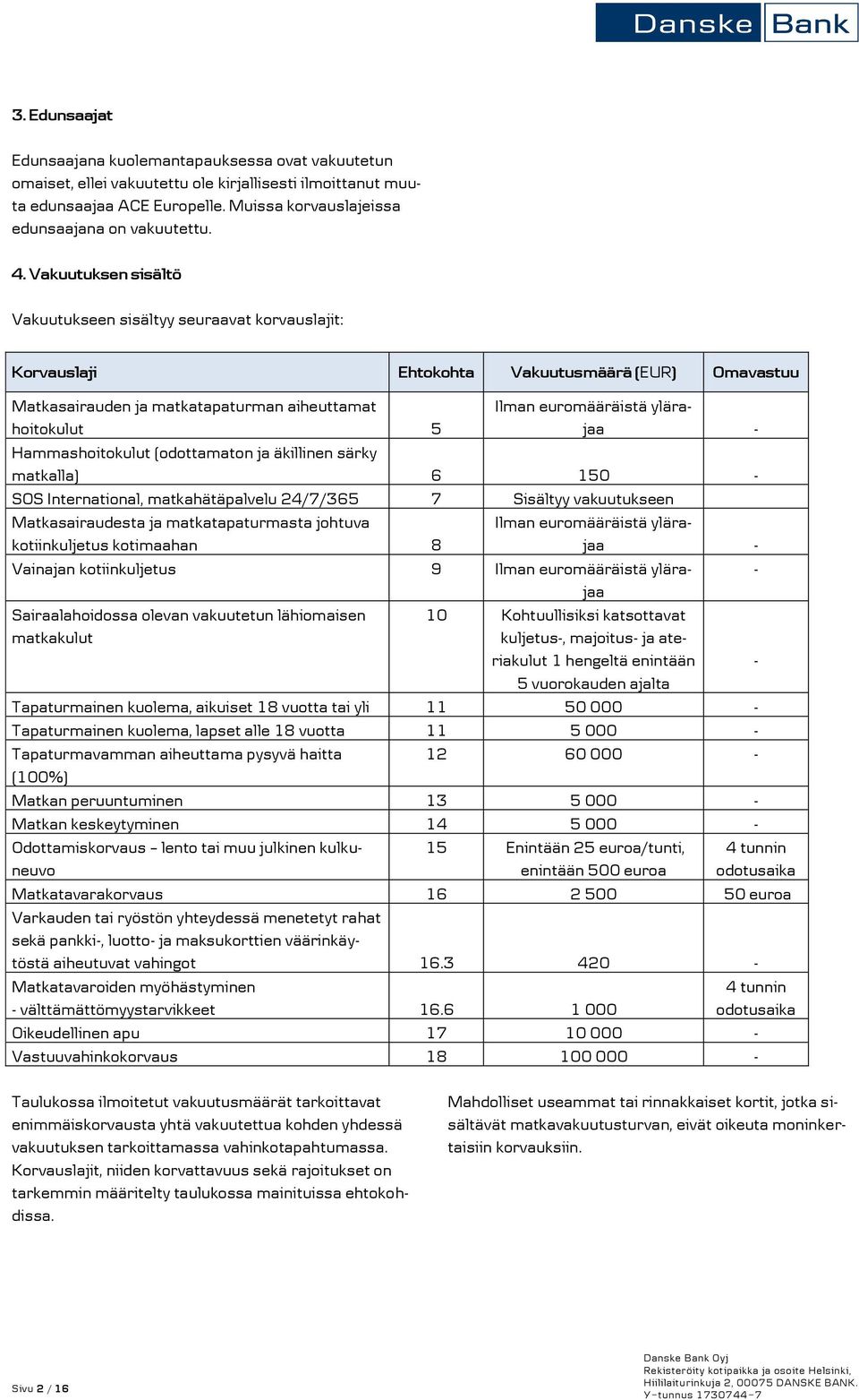 ylärajaa - Hammashoitokulut (odottamaton ja äkillinen särky matkalla) 6 150 - SOS International, matkahätäpalvelu 24/7/365 7 Sisältyy vakuutukseen Matkasairaudesta ja matkatapaturmasta johtuva