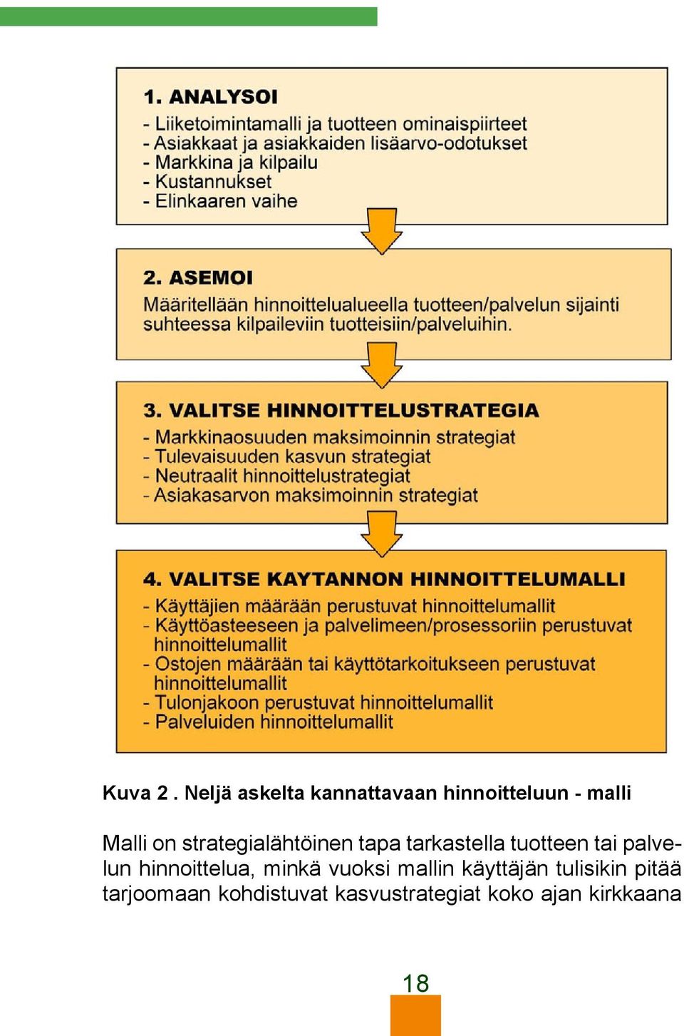 strategialähtöinen tapa tarkastella tuotteen tai palvelun