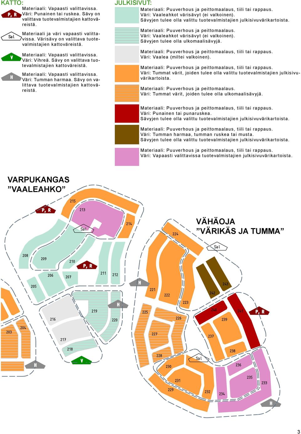 Sävy on valittava tuotevalmistajien kattoväreistä. Väri: Vaaleahkot värisävyt (ei valkoinen). Sävyjen tulee olla valittu tuotevalmistajien julkisivuvärikartoista.