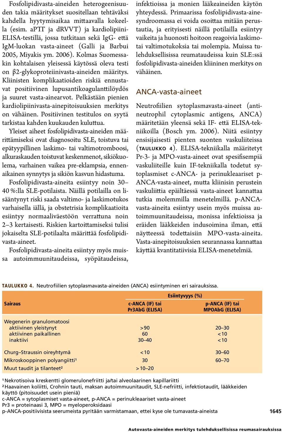 Kolmas Suomessakin kohtalaisen yleisessä käytössä oleva testi on β2-glykoproteiinivasta-aineiden määritys.