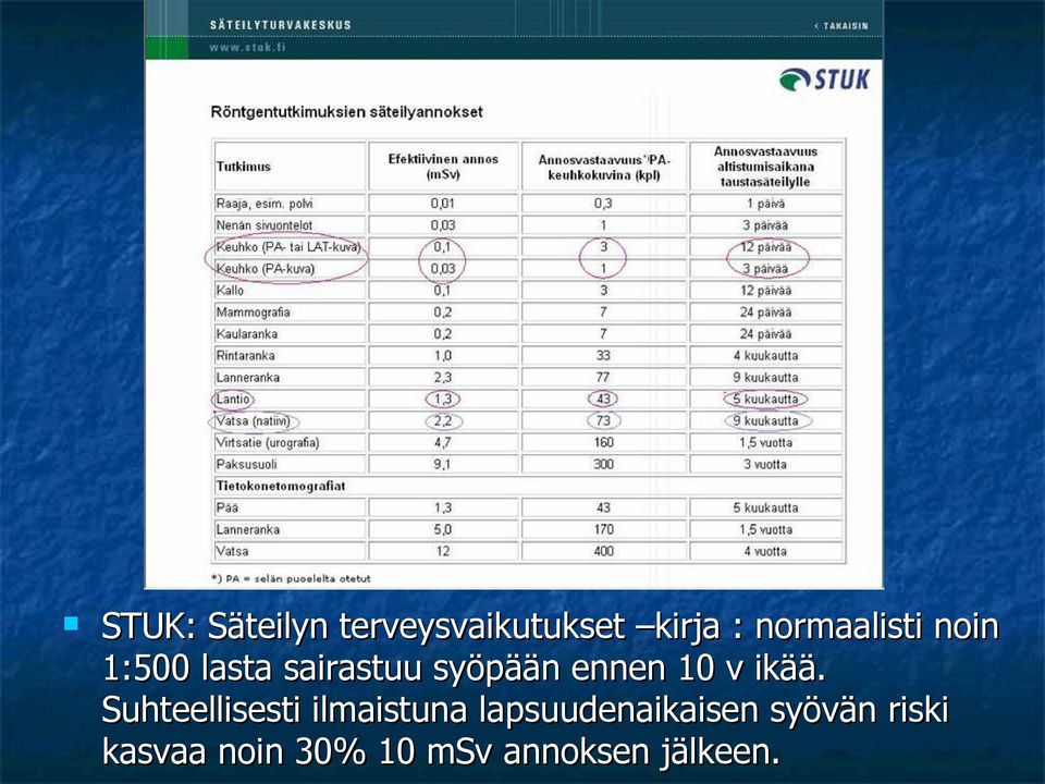 ennen 10 v ikää.