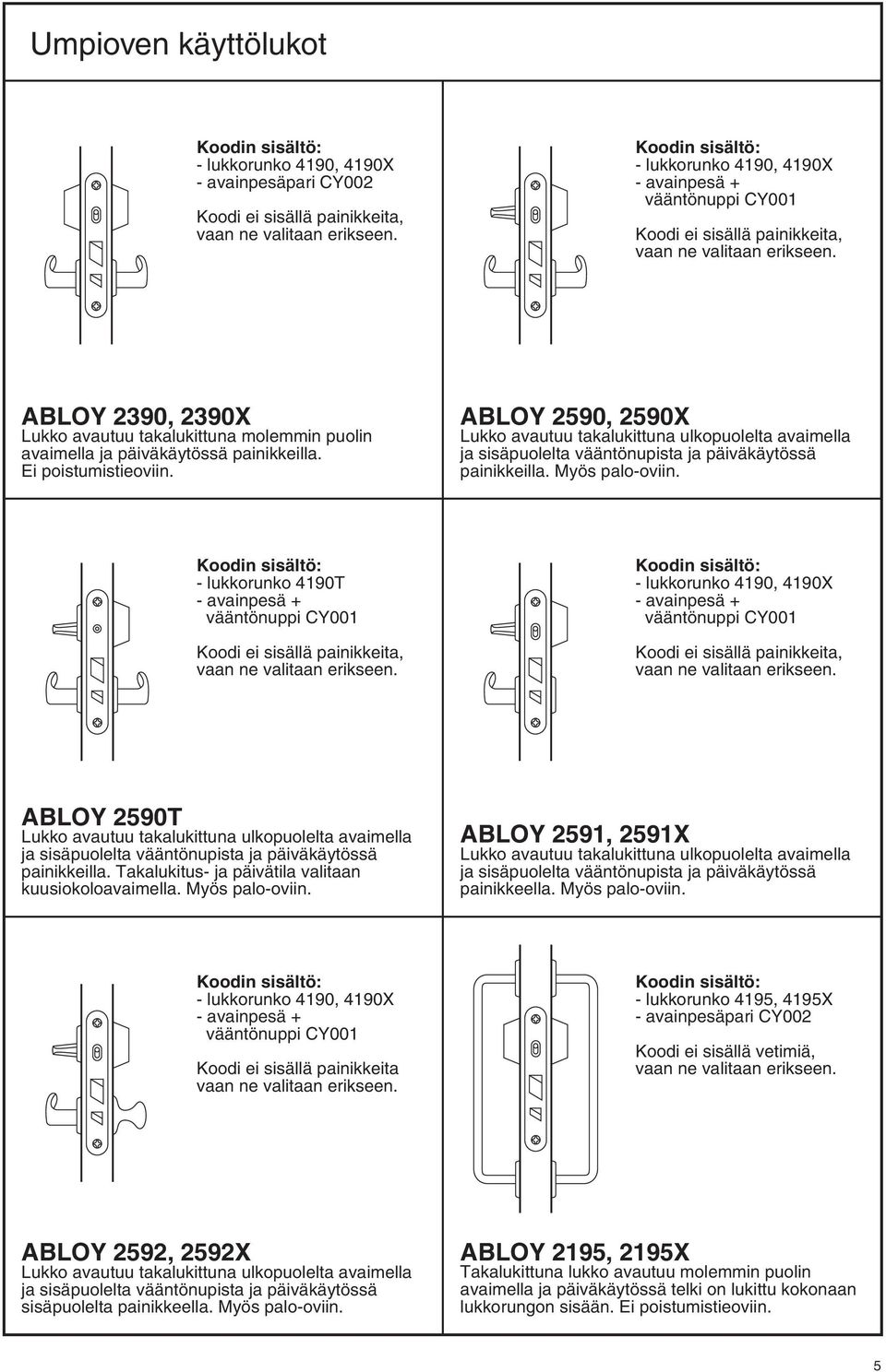 - lukkorunko 4190T - lukkorunko 4190, 4190X ABLOY 2590T ja sisäpuolelta vääntönupista ja päiväkäytössä painikkeilla. Takalukitus- ja päivätila valitaan kuusiokoloavaimella. Myös palo-oviin.