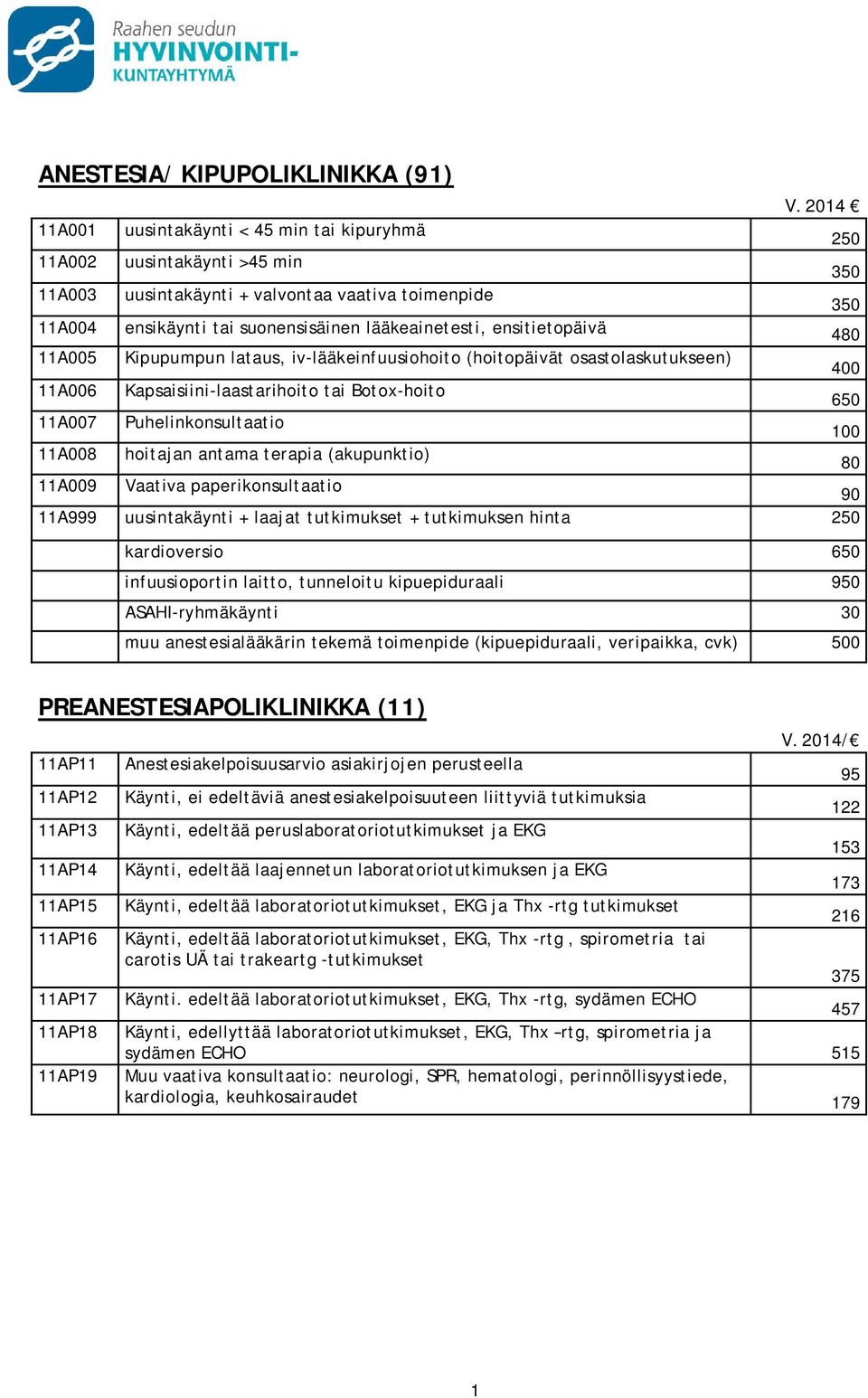 Botox-hoito 650 11A007 Puhelinkonsultaatio 100 11A008 hoitajan antama terapia (akupunktio) 80 11A009 Vaativa paperikonsultaatio 90 11A999 uusintakäynti + laajat tutkimukset + tutkimuksen hinta 250