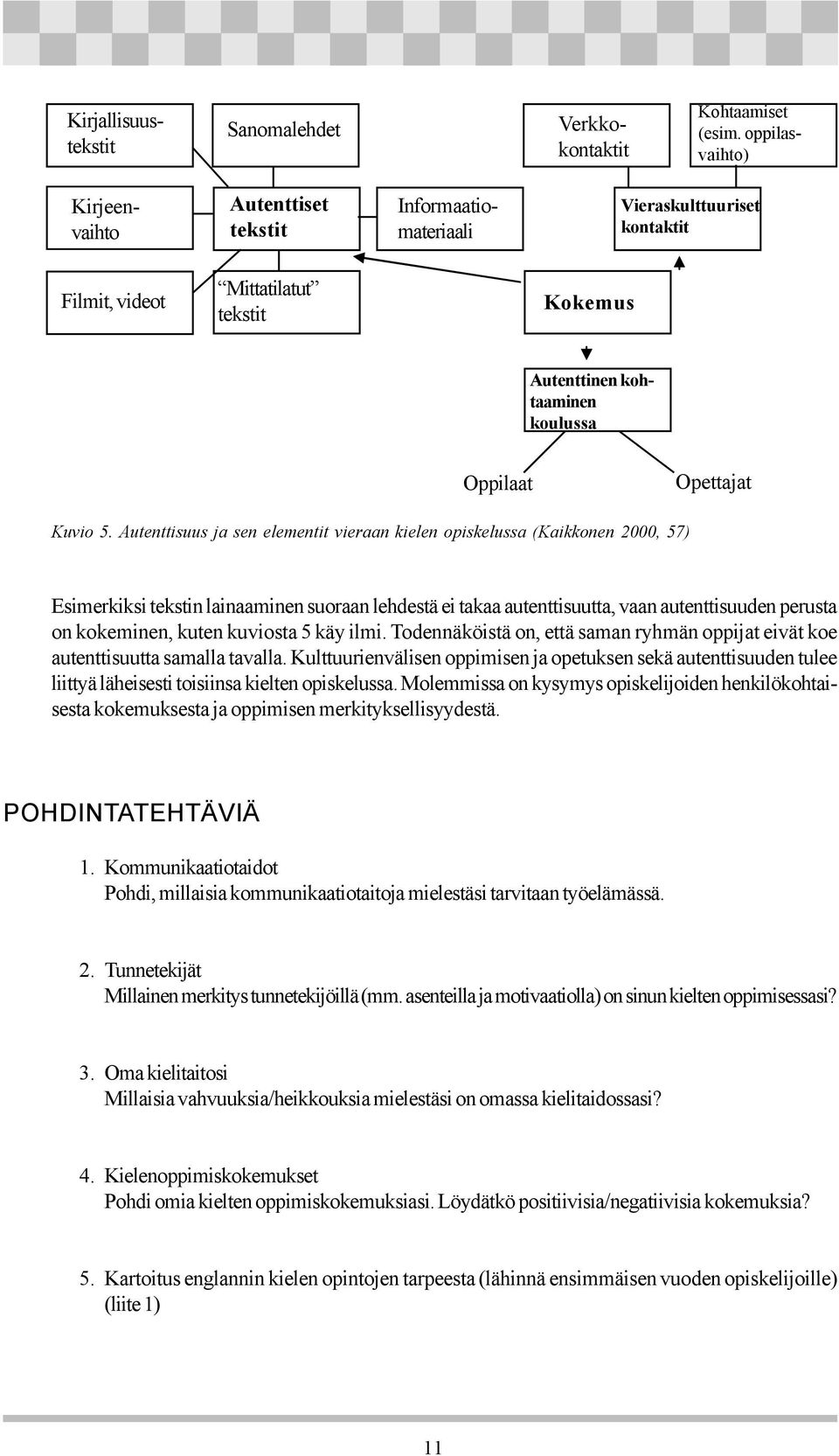 Kuvio 5.