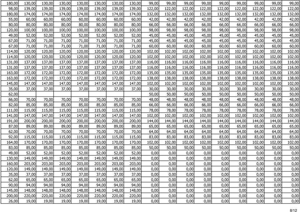 42,00 42,00 42,00 42,00 42,00 42,00 42,00 42,00 42,00 80,00 80,00 80,00 80,00 80,00 80,00 80,00 80,00 66,00 66,00 66,00 66,00 66,00 66,00 66,00 66,00 66,00 120,00 100,00 100,00 100,00 100,00 100,00
