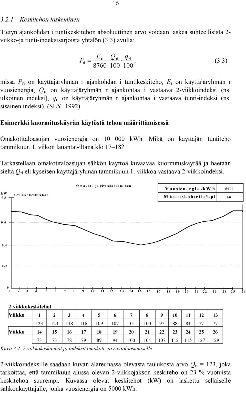 ulkoinen indeksi), q ri on käyttäjäryhmän r ajankohtaa i vastaava tunti-indeksi (ns. sisäinen indeksi).