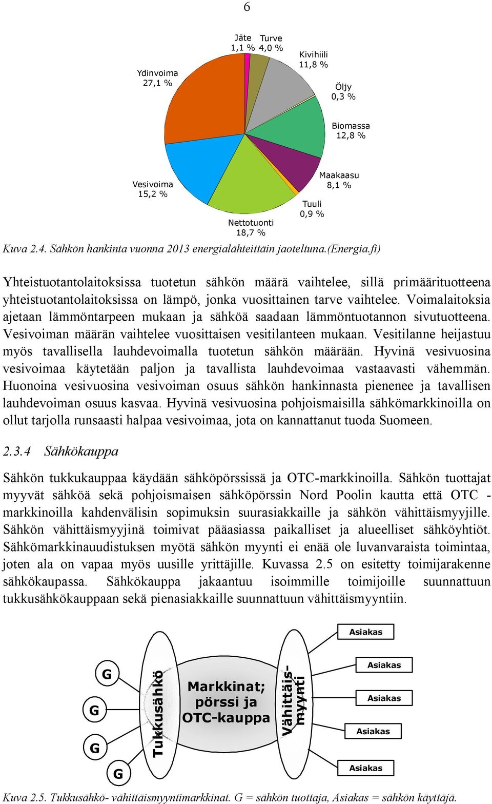 Voimalaitoksia ajetaan lämmöntarpeen mukaan ja sähköä saadaan lämmöntuotannon sivutuotteena. Vesivoiman määrän vaihtelee vuosittaisen vesitilanteen mukaan.