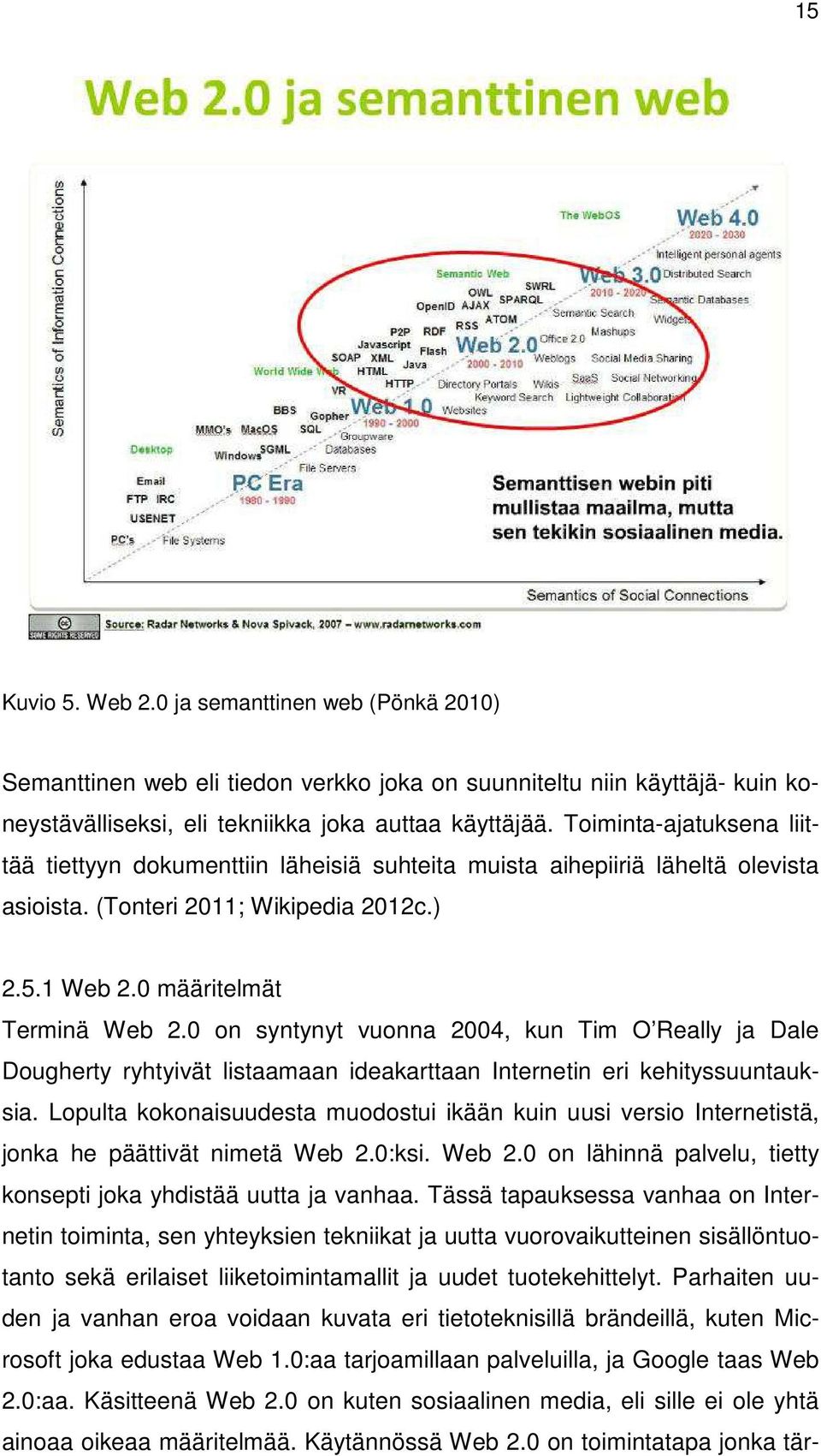 0 on syntynyt vuonna 2004, kun Tim O Really ja Dale Dougherty ryhtyivät listaamaan ideakarttaan Internetin eri kehityssuuntauksia.