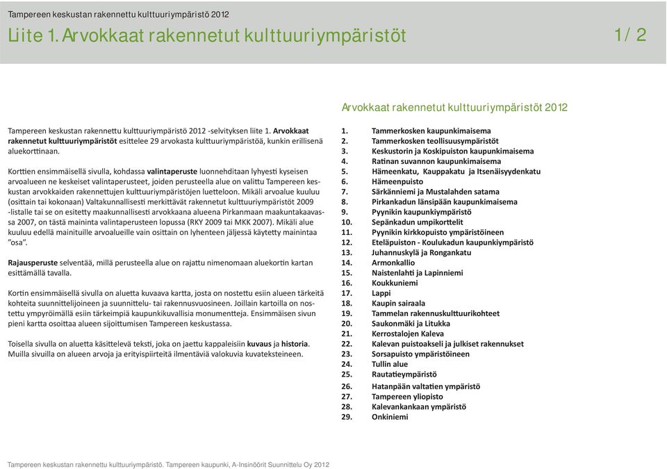 Arvokkaat rakennetut kul uuriympäristöt esi elee 29 arvokasta kul uuriympäristöä, kunkin erillisenä aluekor naan.