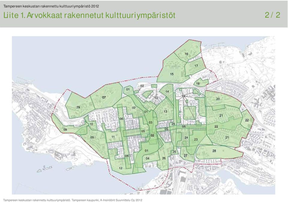 kulttuuriympäristö 2012