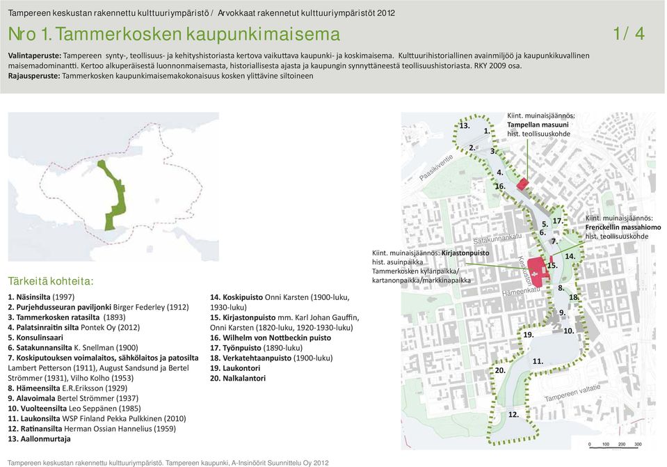 RKY 2009 osa. Rajausperuste: Tammerkosken kaupunkimaisemakokonaisuus kosken yli ävine siltoineen 1 / 4 Paasikiventie 13. 2. 1. 3. 4. 16. Kiint. muinaisjäännös: Tampellan masuuni hist.