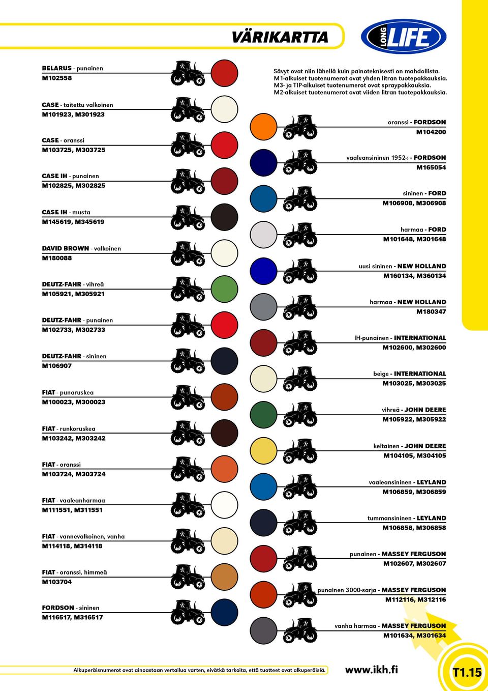 - oranssi M103724, M303724 FIAT - vaaleanharmaa M111551, M311551 FIAT - vannevalkoinen, vanha M114118, M314118 FIAT - oranssi, himmeä M103704 FORDSON - sininen M116517, M316517 Sävyt ovat niin