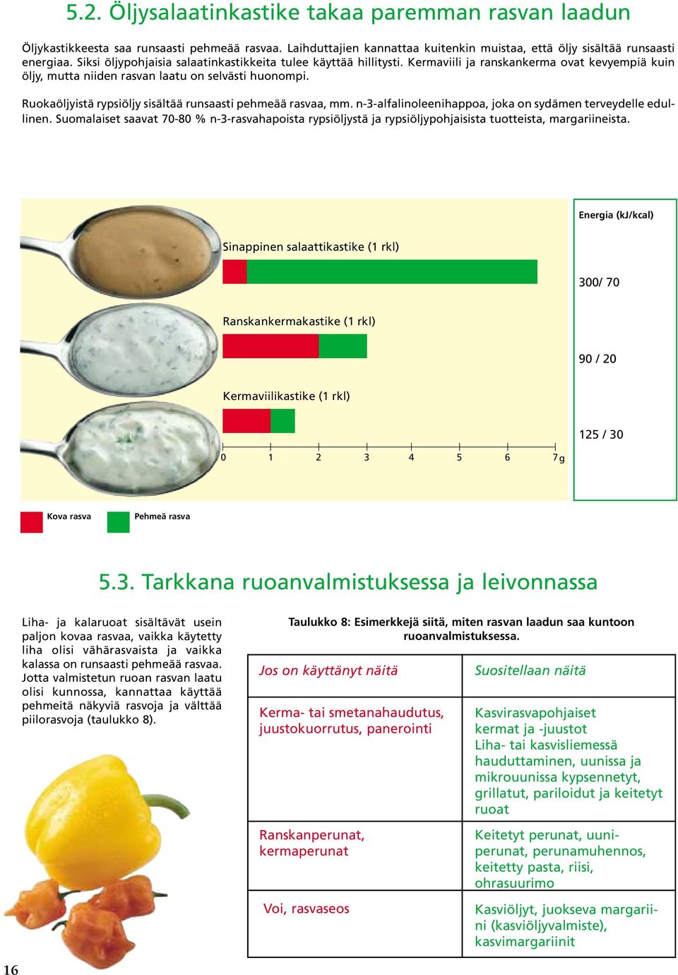 Ruokaöljyistä rypsiöljy sisältää runsaasti pehmeää rasvaa, mm. n-3-alfalinoleenihappoa, joka on sydämen terveydelle edullinen.