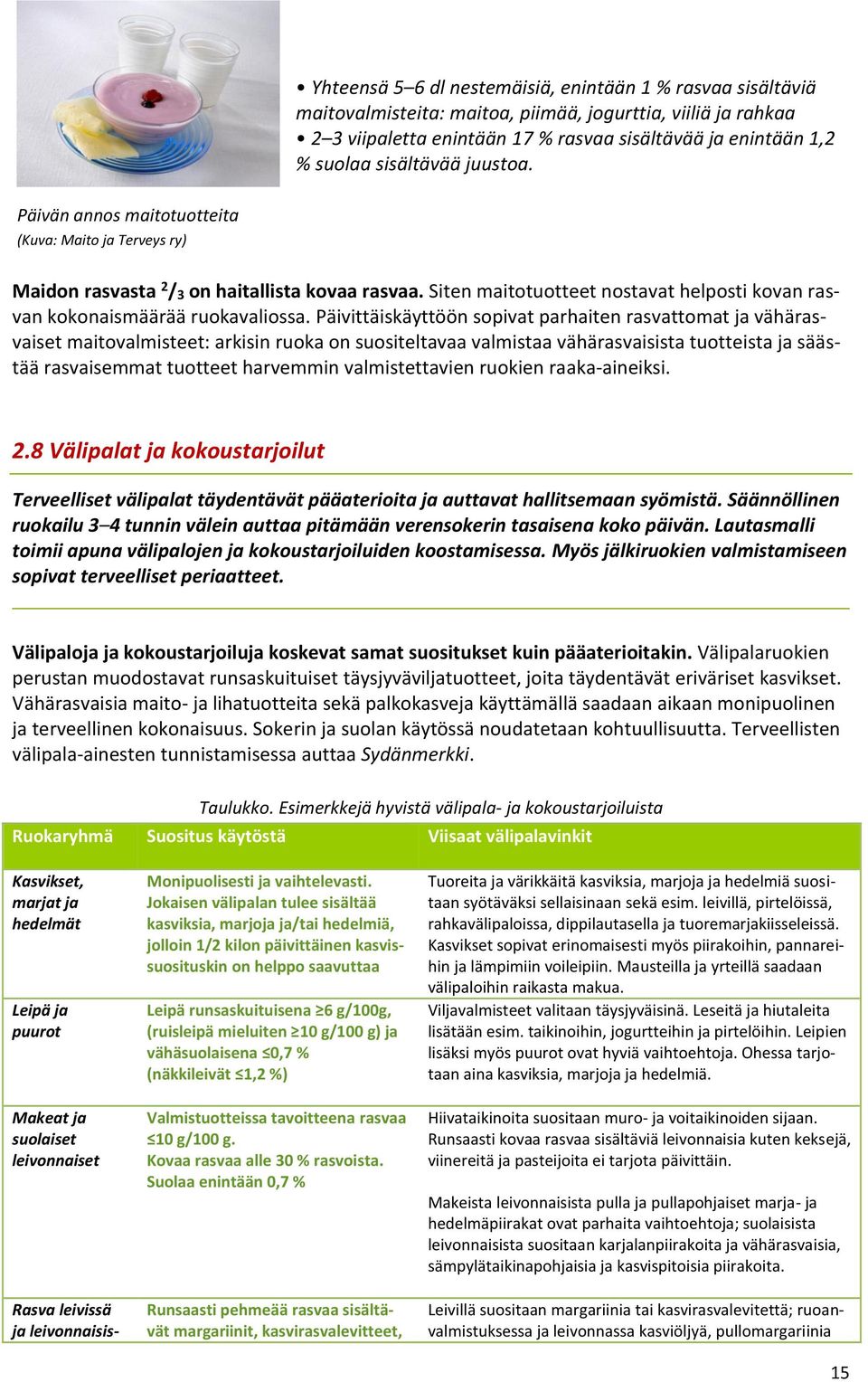 Siten maitotuotteet nostavat helposti kovan rasvan kokonaismäärää ruokavaliossa.