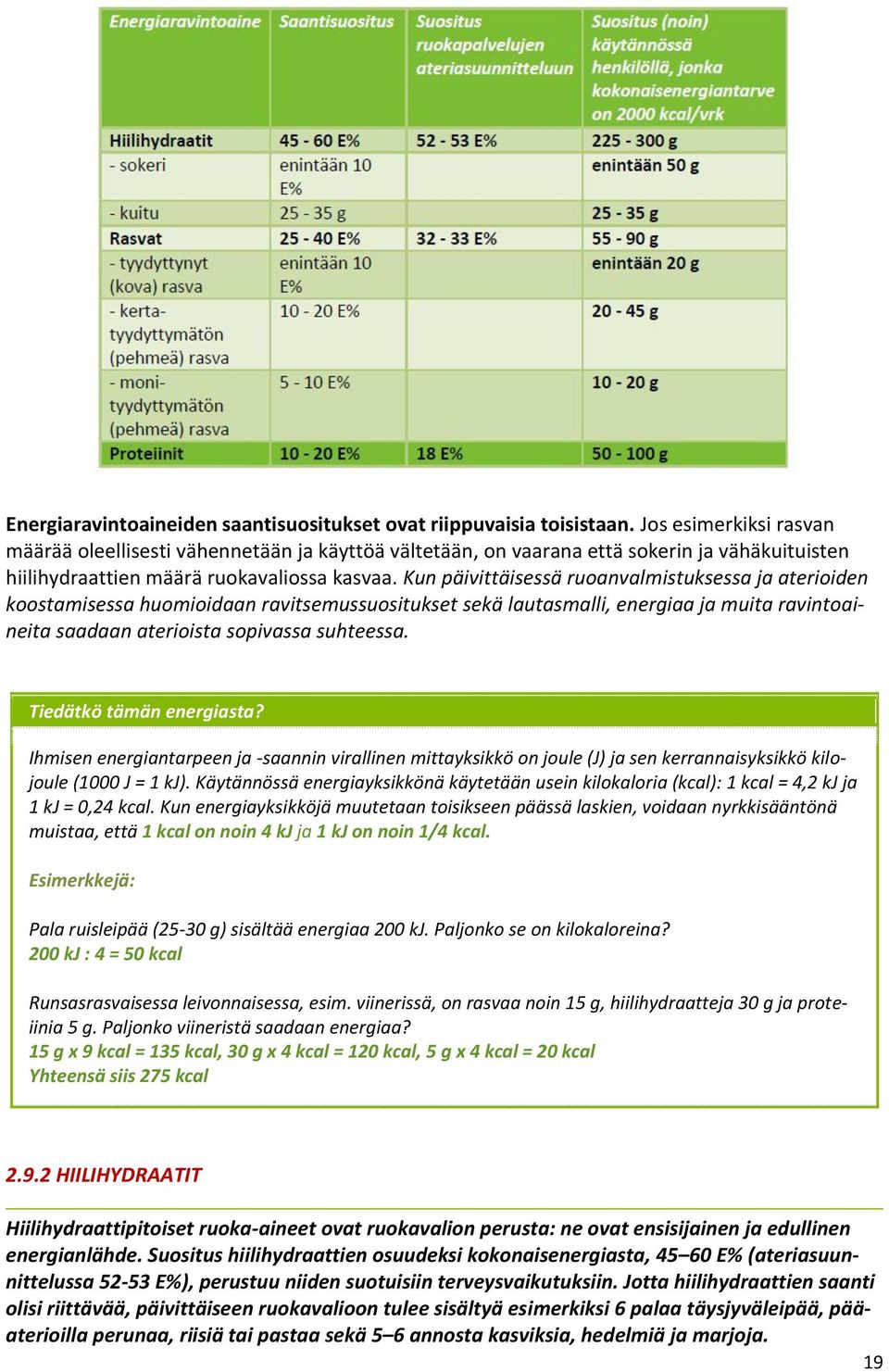 Kun päivittäisessä ruoanvalmistuksessa ja aterioiden koostamisessa huomioidaan ravitsemussuositukset sekä lautasmalli, energiaa ja muita ravintoaineita saadaan aterioista sopivassa suhteessa.