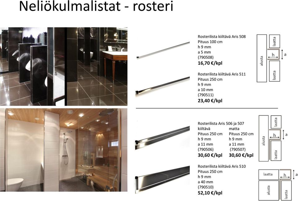 Rosterilista Aris 506 ja 507 kiiltävä matta Pituus Pituus h 9 mm h 9 mm a 11 mm a 11 mm