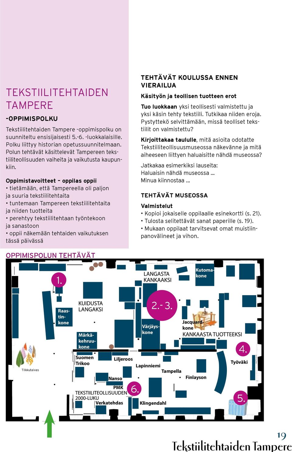 Oppimistavoitteet oppilas oppii tietämään, että Tampereella oli paljon ja suuria tekstiilitehtaita tuntemaan Tampereen tekstiilitehtaita ja niiden tuotteita perehtyy tekstiilitehtaan työntekoon ja