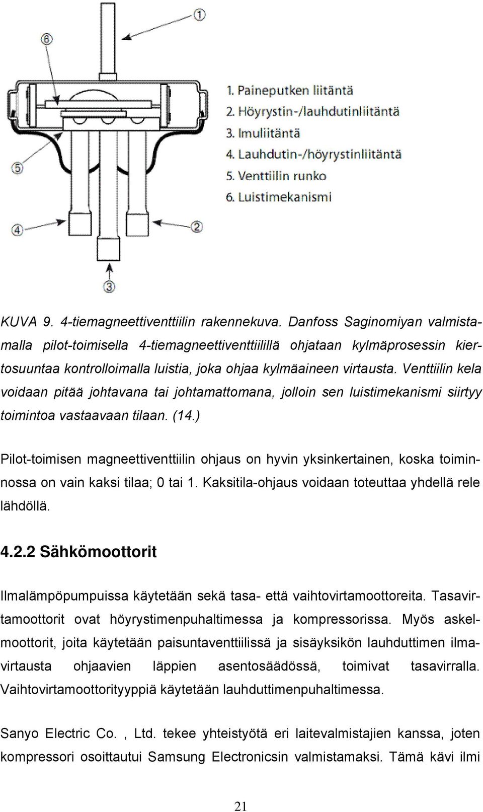 Venttiilin kela voidaan pitää johtavana tai johtamattomana, jolloin sen luistimekanismi siirtyy toimintoa vastaavaan tilaan. (14.