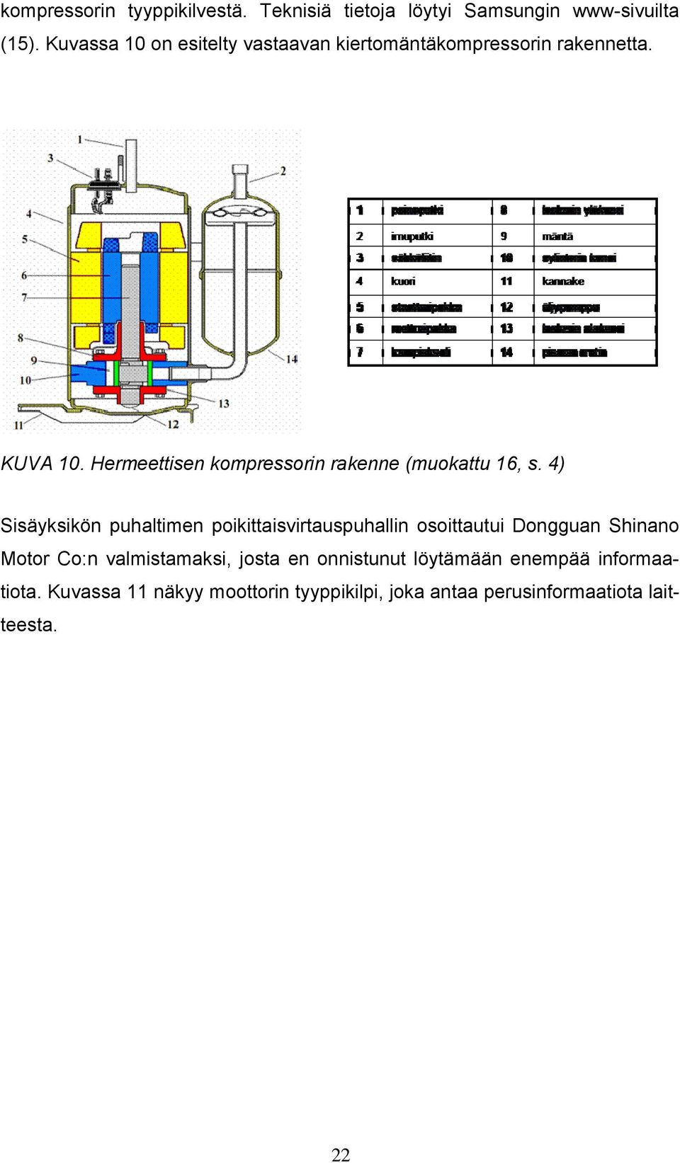 Hermeettisen kompressorin rakenne (muokattu 16, s.