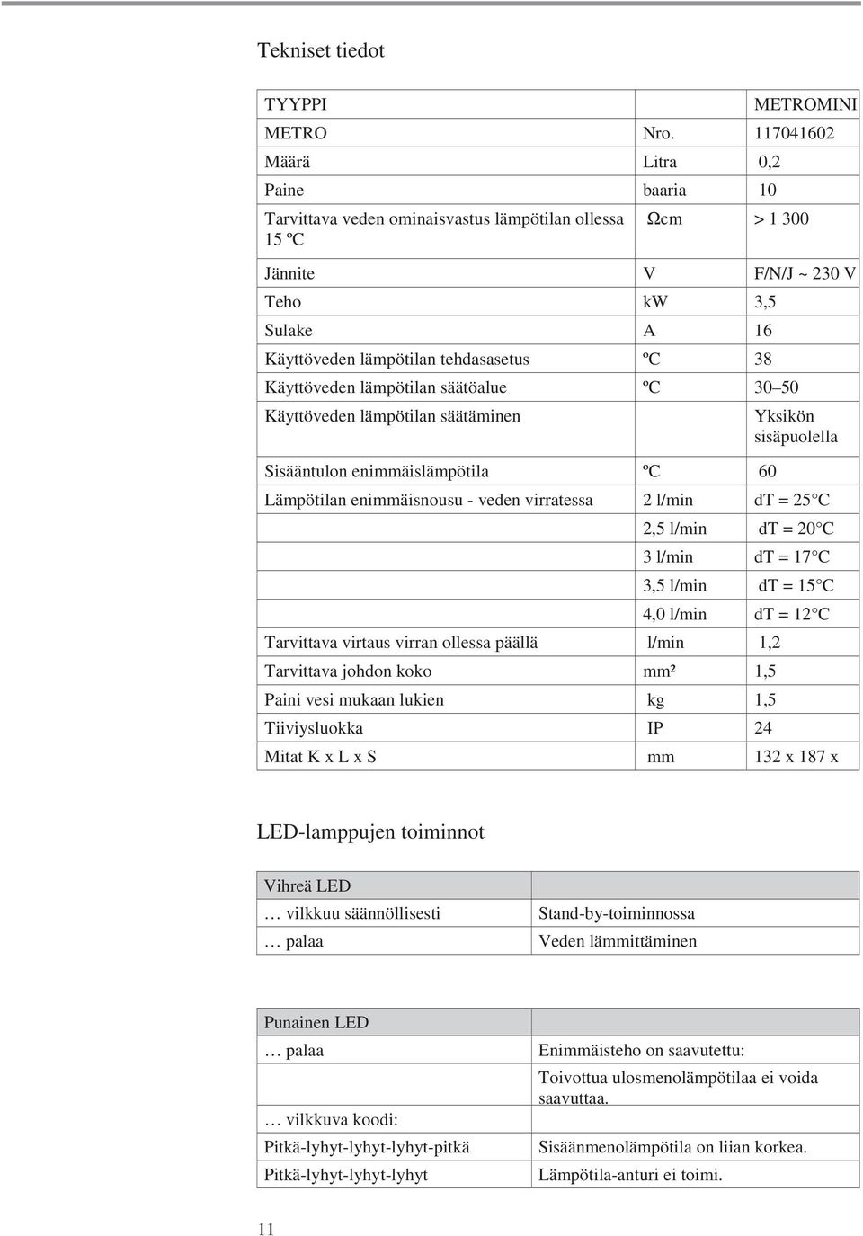 38 Käyttöveden lämpötilan säätöalue ºC 30 50 Käyttöveden lämpötilan säätäminen Sisääntulon enimmäislämpötila ºC 60 Yksikön sisäpuolella Lämpötilan enimmäisnousu - veden virratessa 2 l/min dt = 25 C