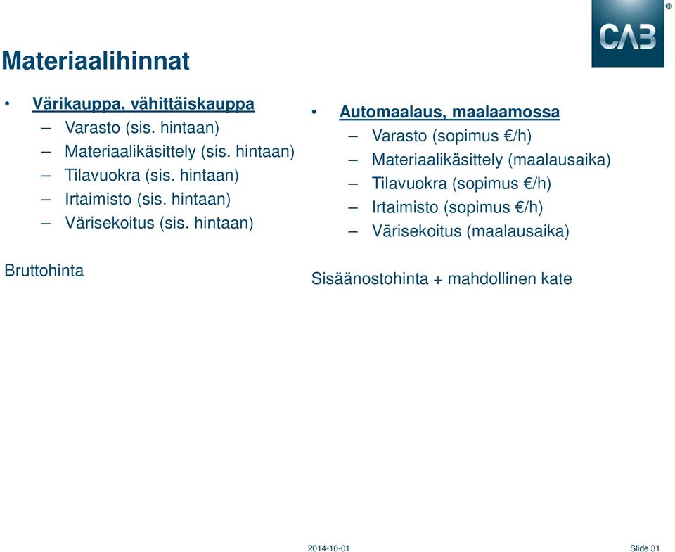 hintaan) Bruttohinta Automaalaus, maalaamossa Varasto (sopimus /h) Materiaalikäsittely