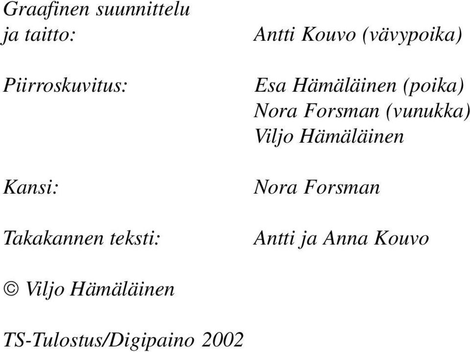 (poika) Nora Forsman (vunukka) Viljo Hämäläinen Nora