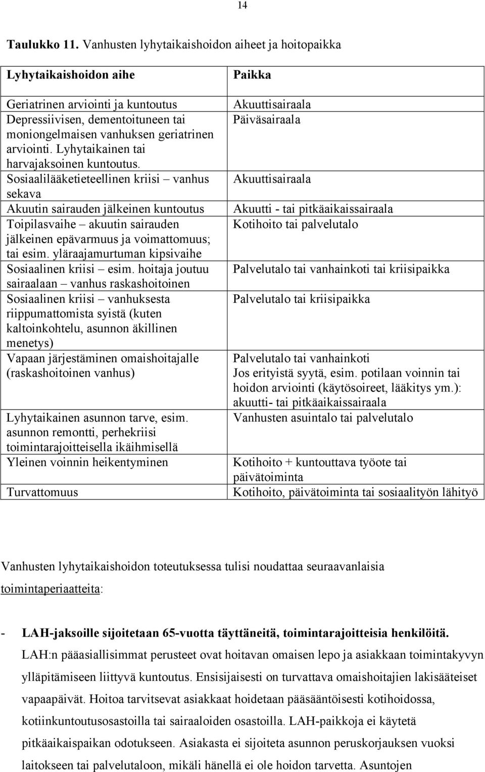 Lyhytaikainen tai harvajaksoinen kuntoutus.