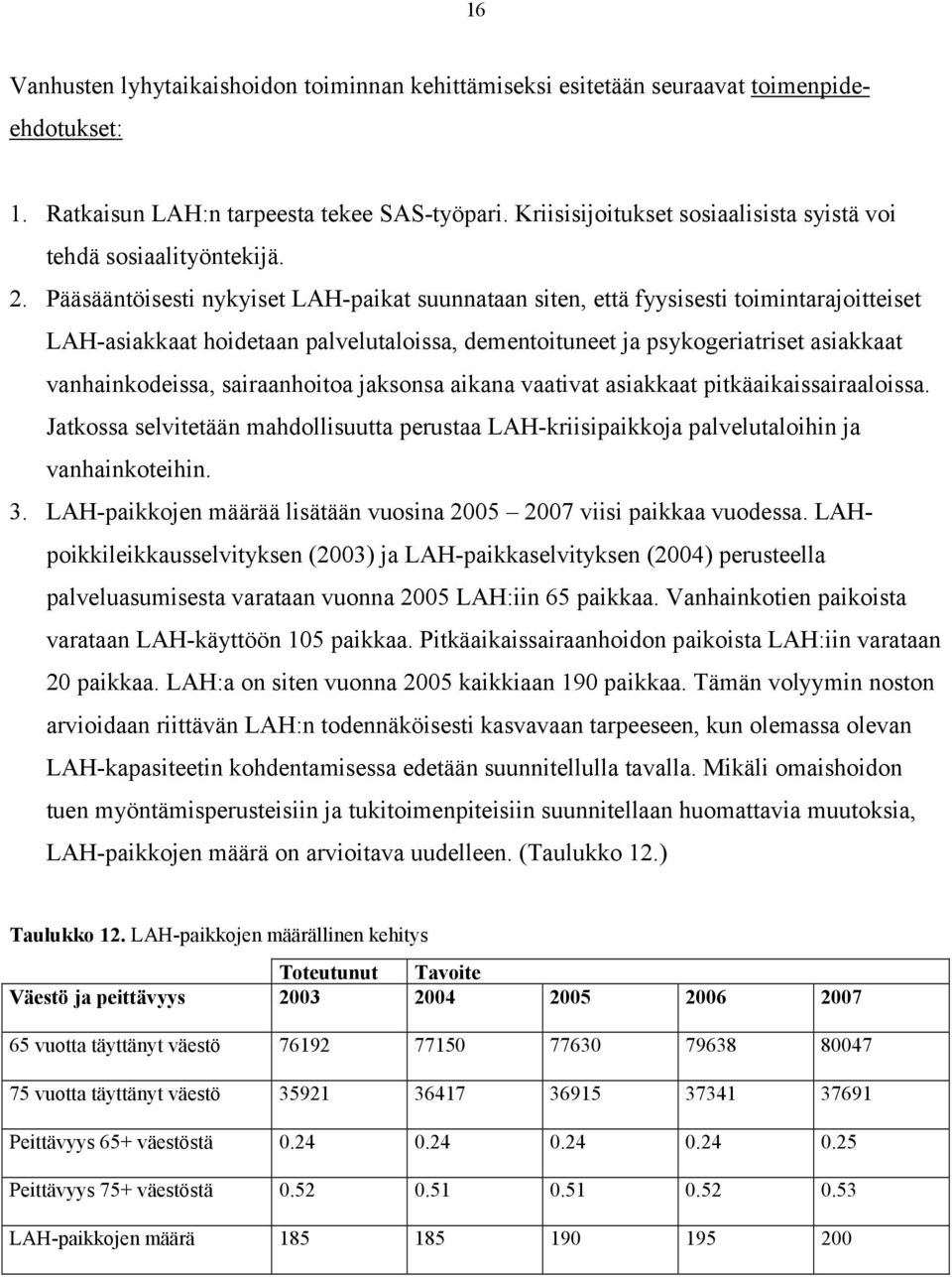 Pääsääntöisesti nykyiset LAH-paikat suunnataan siten, että fyysisesti toimintarajoitteiset LAH-asiakkaat hoidetaan palvelutaloissa, dementoituneet ja psykogeriatriset asiakkaat vanhainkodeissa,