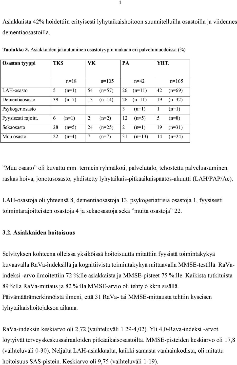 n=18 n=105 n=42 n=165 LAH-osasto 5 (n=1) 54 (n=57) 26 (n=11) 42 (n=69) Dementiaosasto 39 (n=7) 13 (n=14) 26 (n=11) 19 (n=32) Psykoger.osasto 3 (n=1) 1 (n=1) Fyysisesti rajoitt.