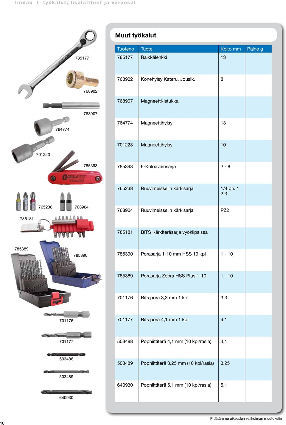 1 2 3 785181 765238 768904 768904 Ruuvimeisselin kärkisarja PZ2 785181 BITS Kärkiteräsarja vyöklipsissä 785389 785390 785390 Porasarja 1-10 mm HSS 19 kpl 1-10 785389 Porasarja Zebra