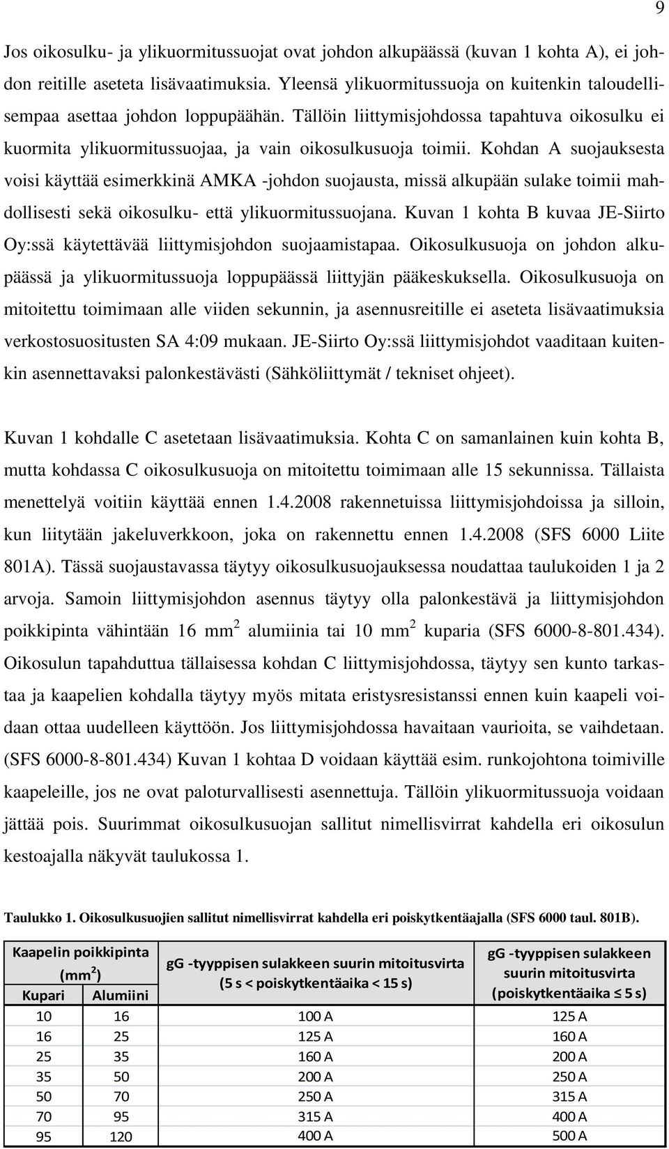 Kohdan A suojauksesta voisi käyttää esimerkkinä AMKA -johdon suojausta, missä alkupään sulake toimii mahdollisesti sekä oikosulku- että ylikuormitussuojana.