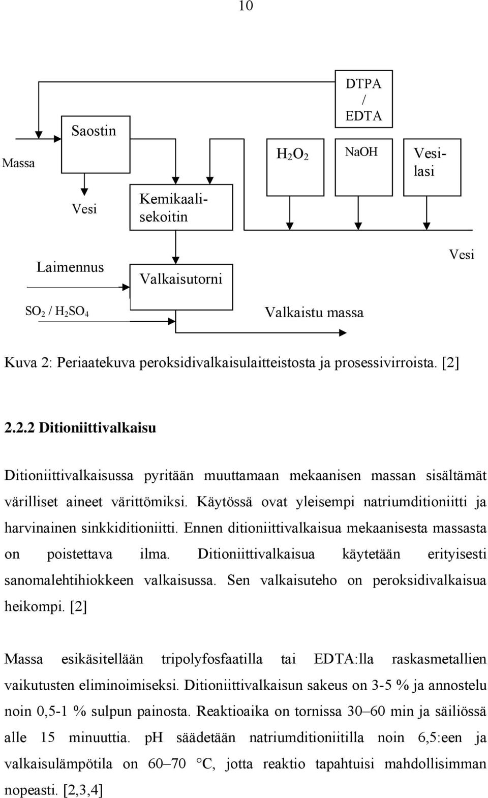 Käytössä ovat yleisempi natriumditioniitti ja harvinainen sinkkiditioniitti. Ennen ditioniittivalkaisua mekaanisesta massasta on poistettava ilma.